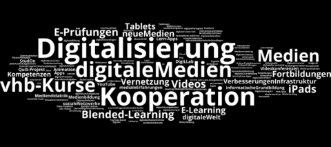 verschiedene Schlagwörter auf deutsch zum Thema Digitalisierung.