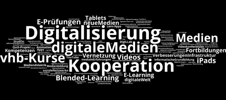 Austausch über digitale Forschungs- und Lehraktivitäten am Campus Regensburger Straße